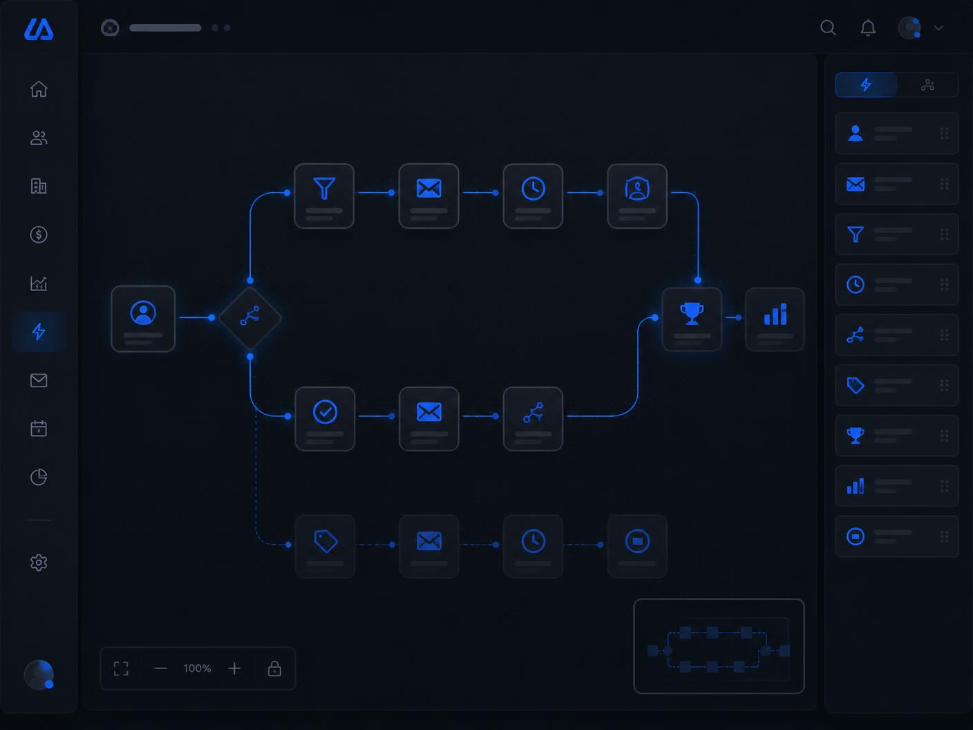 Flash Empresarial — Mapa de automação comercial